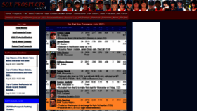 What Soxprospects.com website looked like in 2021 (2 years ago)
