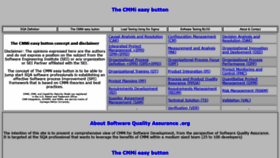 What Software-quality-assurance.org website looked like in 2021 (2 years ago)