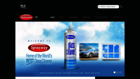 What Spraywayinc.com website looked like in 2021 (2 years ago)