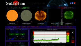 What Solarham.net website looked like in 2021 (2 years ago)
