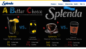What Splenda.ca website looked like in 2021 (2 years ago)