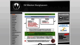 What Sv-wacker.de website looked like in 2021 (2 years ago)