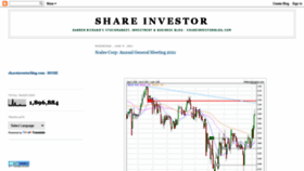 What Shareinvestorblog.com website looked like in 2021 (2 years ago)