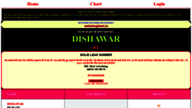 What Sattakingblast.in website looked like in 2021 (4 years ago)