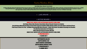 What Sattamatka.blog website looked like in 2021 (2 years ago)