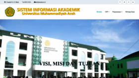 What Siakad.unmuha.ac.id website looked like in 2021 (2 years ago)