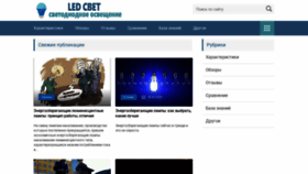 What Svet100led.ru website looked like in 2021 (2 years ago)