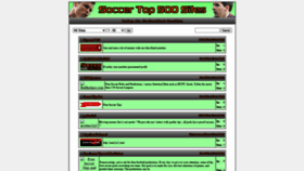 What Soccertop500.com website looked like in 2021 (2 years ago)