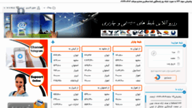 What Sahand724.com website looked like in 2021 (2 years ago)