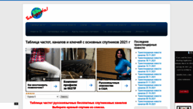 What Sat.kharkiv.ua website looked like in 2021 (2 years ago)