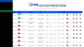 What Soccer.1x2bot.com website looked like in 2021 (2 years ago)