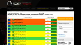 What Samp-stats.ru website looked like in 2021 (2 years ago)