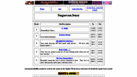 What Sugarcan.buzz website looked like in 2021 (2 years ago)