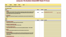 What Sowny.net website looked like in 2021 (4 years ago)