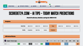 What Scorebet24.com website looked like in 2022 (2 years ago)