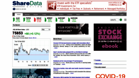 What Sharedata.co.za website looked like in 2022 (2 years ago)
