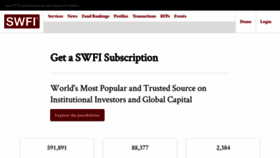 What Swfinstitute.org website looked like in 2022 (2 years ago)