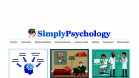 What Simplypsychology.org website looked like in 2022 (2 years ago)