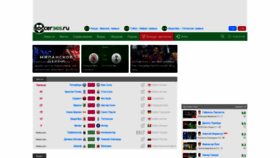 What Soccer365.ru website looked like in 2022 (2 years ago)