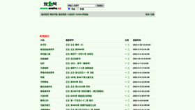 What Soshu.cc website looked like in 2022 (4 years ago)