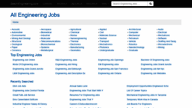 What Seachengineeringjobs.com website looked like in 2022 (2 years ago)