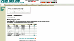 What Sportsclubstats.com website looked like in 2022 (2 years ago)