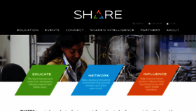 What Share.org website looked like in 2022 (2 years ago)