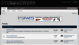 What Sturmgewehr.com website looked like in 2022 (1 year ago)