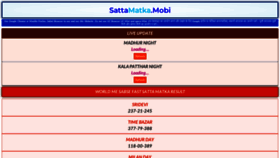 What Sattamatkapro.mobi website looked like in 2022 (1 year ago)