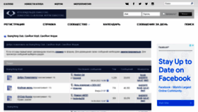 What Syclub.ru website looked like in 2022 (3 years ago)