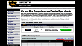 What Sportsbettinglines.com website looked like in 2022 (1 year ago)
