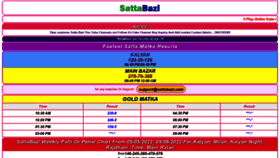 What Sattabazi.com website looked like in 2022 (1 year ago)