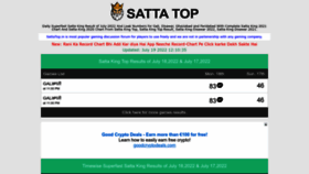 What Sattatop.in website looked like in 2022 (1 year ago)