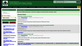 What Siakad.iainsalatiga.ac.id website looked like in 2022 (1 year ago)
