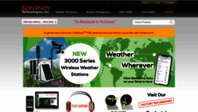 What Specmeters.com website looked like in 2022 (1 year ago)