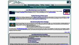 What Strategosinc.com website looked like in 2022 (1 year ago)