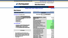 What Shortsqueeze.com website looked like in 2022 (1 year ago)