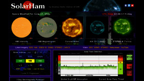 What Solarham.net website looked like in 2022 (1 year ago)