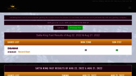 What Sattakingsfast.com website looked like in 2022 (1 year ago)