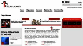 What Swisscharts.com website looked like in 2022 (1 year ago)