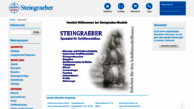 What Steingraeber-modelle.de website looked like in 2022 (1 year ago)