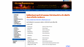 What Saangbaan.com website looked like in 2022 (1 year ago)