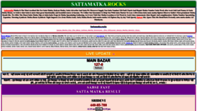 What Sattamatka.rocks website looked like in 2022 (3 years ago)