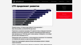 What Shortcut.ru website looked like in 2023 (1 year ago)