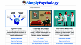 What Simplypsychology.org website looked like in 2023 (1 year ago)