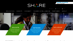 What Share.org website looked like in 2023 (1 year ago)