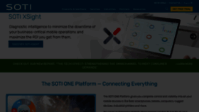 What Soti.net website looked like in 2023 (1 year ago)