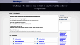 What Shutkeys.net website looked like in 2023 (1 year ago)