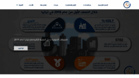 What Syrianef.org website looked like in 2023 (1 year ago)