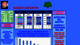 What Saberinvertir.com.ar website looked like in 2023 (1 year ago)